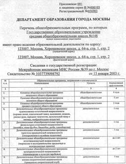Городские заезды